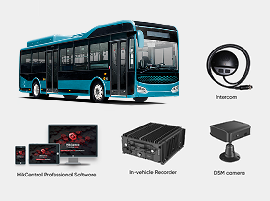 Hikvision Bus Mobile DVR